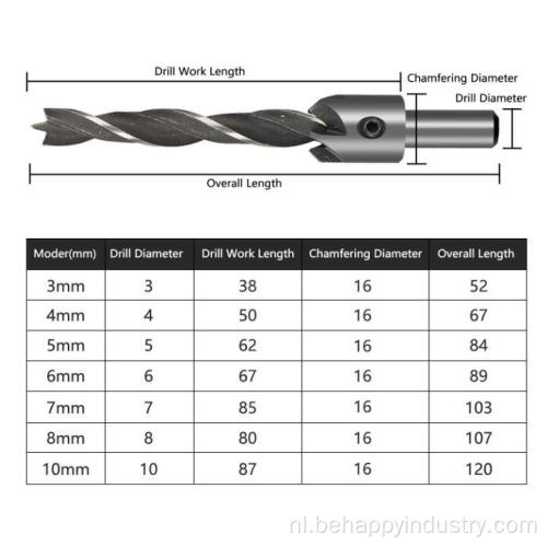 Boorhadgereedschap 23 pc&#39;s